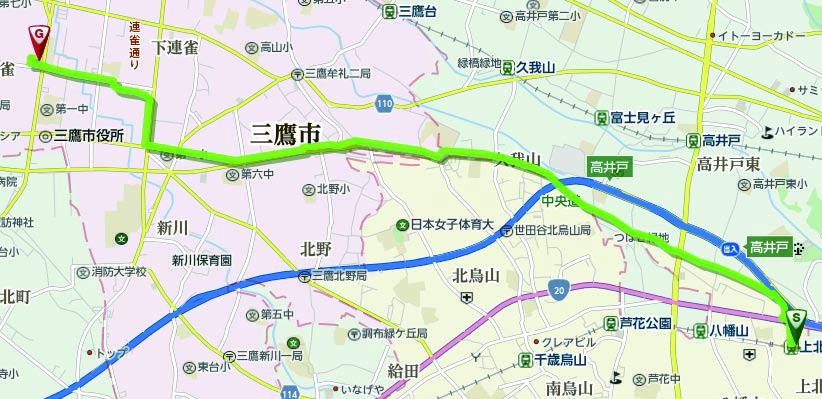 京王線上北沢