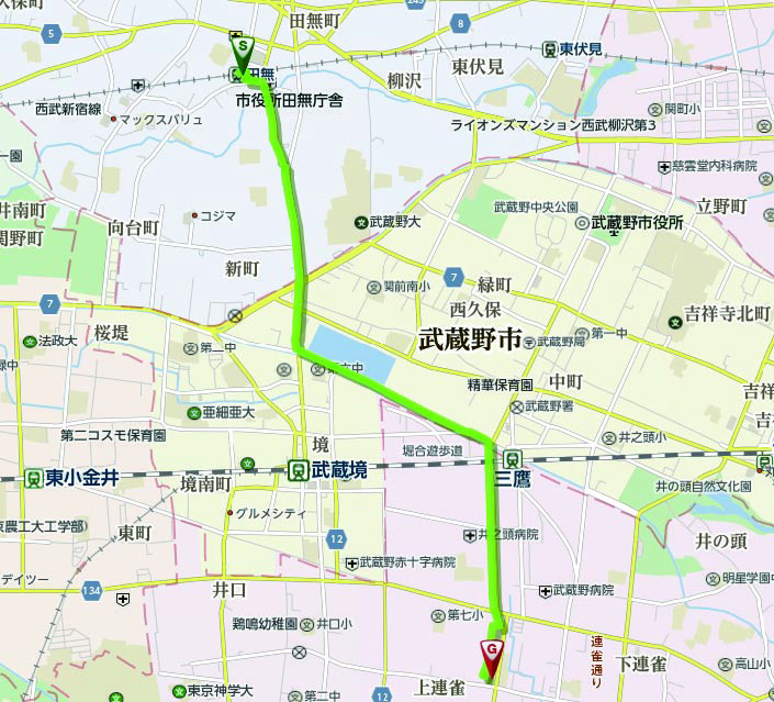 西武新宿線田無